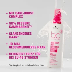 Schwarzkopf Professional