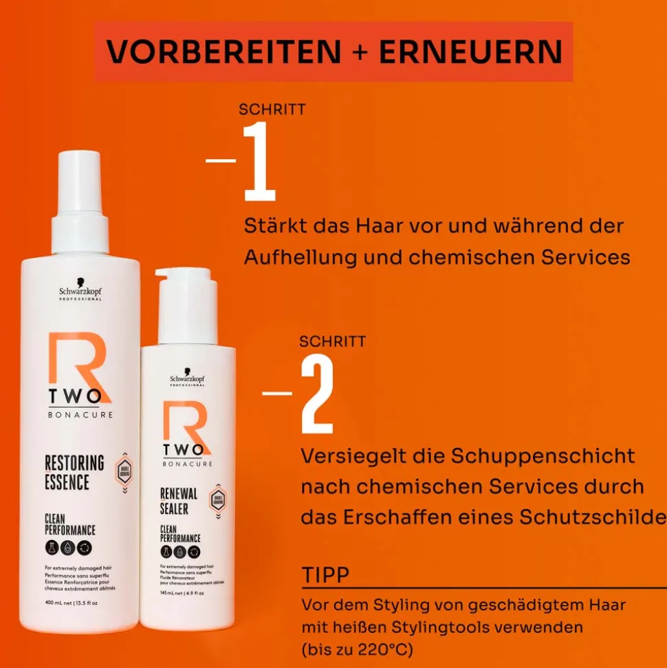 Schwarzkopf Professional