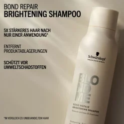 Schwarzkopf Professional