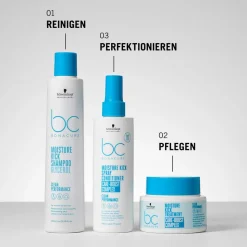 Schwarzkopf Professional