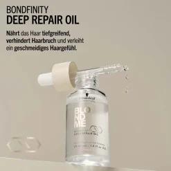 Schwarzkopf Professional
