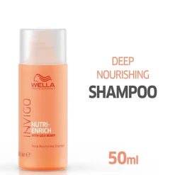 Wella Professionals