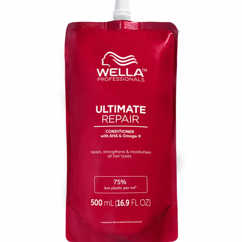 Wella Professionals